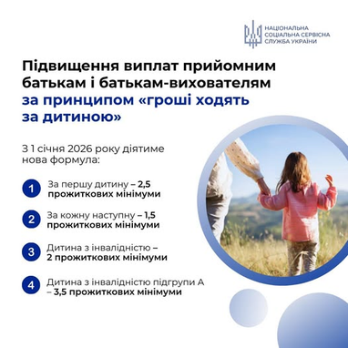 В Україні підвищать виплати для прийомних батьків та батьків-вихователів