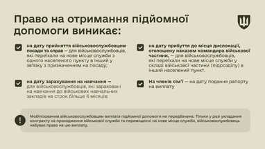 Інфографіка: Міноборони