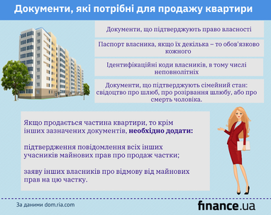 Як продати квартиру: покрокова інструкція (інфографіка)