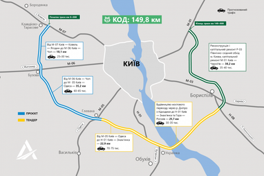 Киев получит новую окружную дорогу: где пройдет и когда запустят