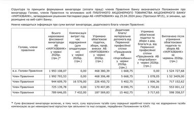 <i>Скриншот из Фейсбука Гетманцева</i>