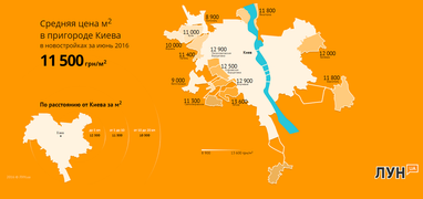 За скільки зараз продають квартири в Києві: інфографіка