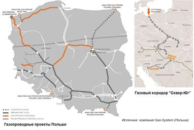 Диверсификация по-польски: газовые альтернативы Польши