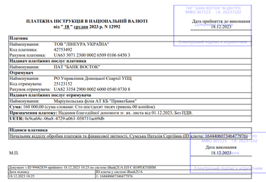 Помощь ВСУ и благотворительность за декабрь 2023 года
