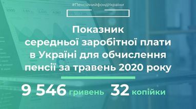 ПФУ затвердив показник місячної зарплати для розрахунку пенсій