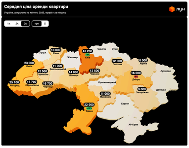 Інфографіка: ЛУН