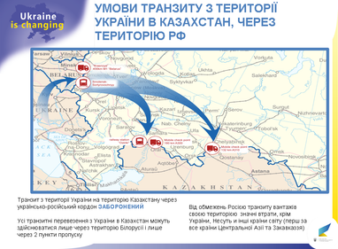 Як санкції проти Росії можуть зашкодити Україні