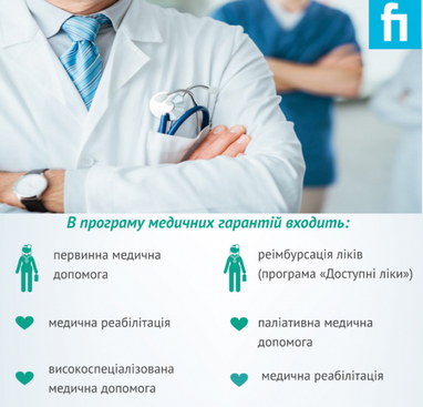 До 1 квітня обов'язково потрібно укласти декларацію з лікарем (інфографіка)