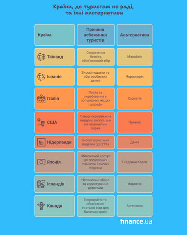 <i>Создано с помощью ИИ</i>