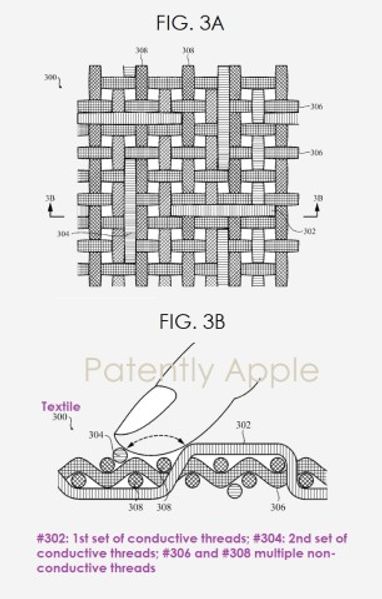Apple разработала умную ткань для браслетов смарт-часов