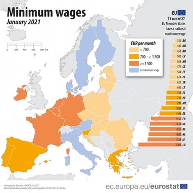 Минимальная зарплата в Украине в 10 раз меньше, чем в самых богатых странах ЕС