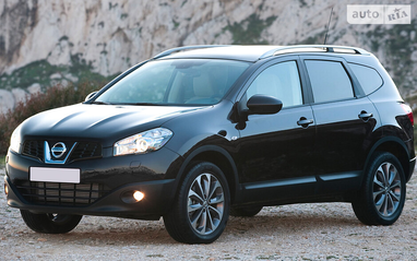 ТОП-10 кроссоверов с пробегом в ценовом диапазоне $10−14 тыс.