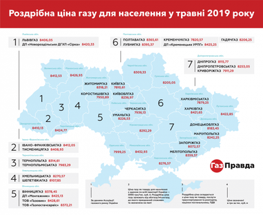 Скільки доведеться платити у травні за газ в різних областях (інфографіка)