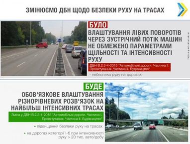 В Украине планируют обязать строить разноуровневые развязки на дорогах