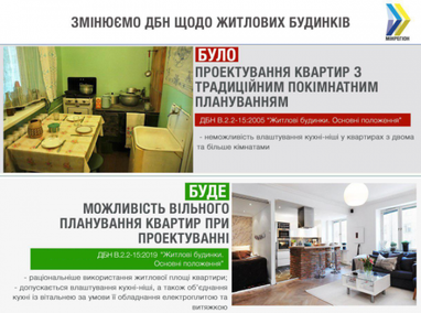 В Украине разрешат проектировать кухни-ниши во всех квартирах (инфографика)