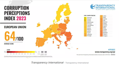 Які країни Європи найбільш і найменш корумповані (інфографіка)
