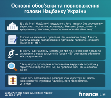 Призначення нового голови НБУ: хто це, і що він має робити