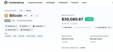 Скриншот CoinMarketCap