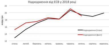 Повторится ли задержка в выплате пенсий. Что об этом нужно знать