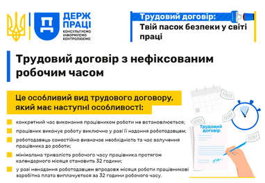 Трудовий договір з нефіксованим робочим часом: всі нюанси (інфографіка)