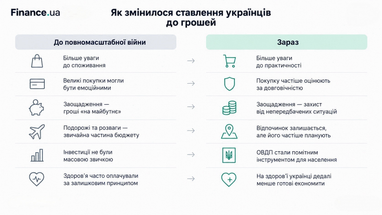 <i>Инфографика сгенерирована с помощью ИИ</i>