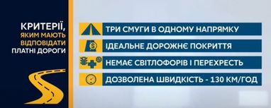 Кабмін визначився з першими платними автобанами. Карта і вартість проїзду