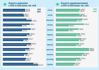 Турция весной начнет прокладку газопровода к месторождению в Черном море