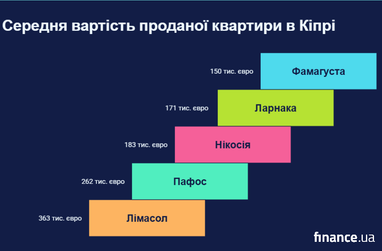 <i>Создано с помощью ИИ</i>