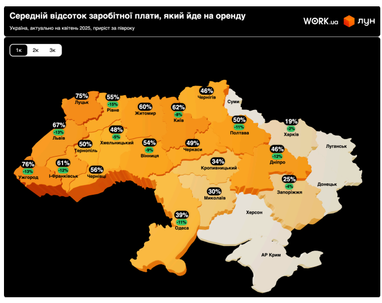 Інфографіка: ЛУН
