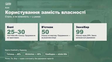 Скриншот с Invest Fest
