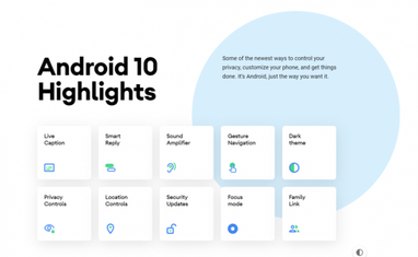 Google випустила фінальну версію Android 10 (інфографіка)