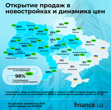 Цены на новые квартиры растут почти по всей стране — ЛУН (инфографика)