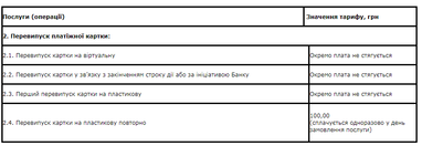 До уваги Клієнтів!