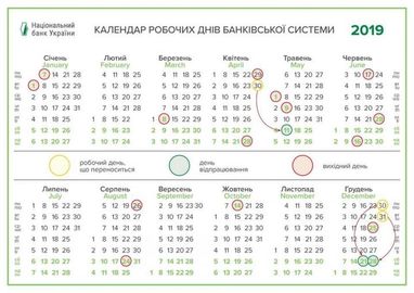 Українські банки не працюватимуть три дні (інфографіка)