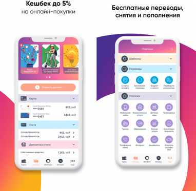 В Украине запускается новый цифровой банк O.Bank