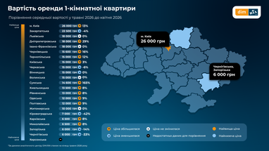 Сравнение цен в мае 2026 года к апрелю 2026, Инфографика: Dim. ria