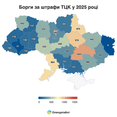 В Україні зростає кількість несплачених штрафів від ТЦК — дослідження Опендатабот
