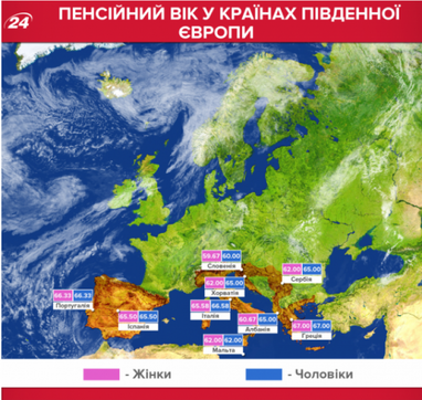 Пенсійний вік в Україні та інших країнах Європи (інфографіка)