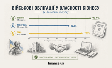 Создано с помощью ИИ