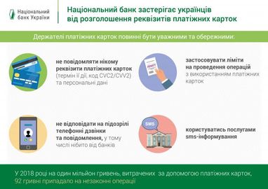 В НБУ рассказали, как украинцам не стать жертвой мошенников и не потерять деньги (инфографика)