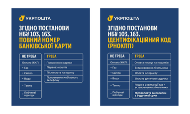 Укрпочта объяснила требования по ИНН и номеру карты в платежных документах