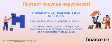 В западных регионах Украины растут цены на жилье: порттрет покупателя