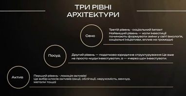 Три самые опасные ловушки для инвестора: мнение эксперта