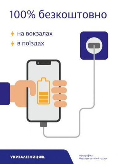 УЗ установит на вокзалах розетки с USB портами (инфографика)