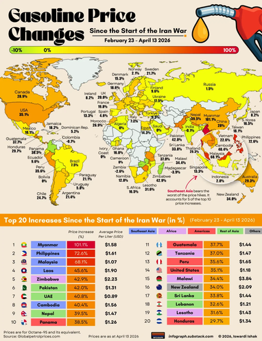 Де ціни на бензин зросли більш ніж на 100%