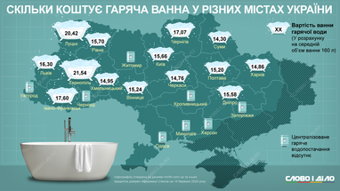 Скільки платять за гарячу ванну мешканці різних міст України (інфографіка)