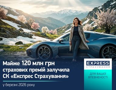 Изображение СК «Экспресс Страхование»: девушка с автомобилем на фоне горного пейзажа. Текст сообщает, что почти 120 млн грн страховых премий было привлечено в марте 2026 года.