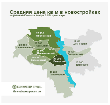 Будет ли дешеветь жилье в 2016 году