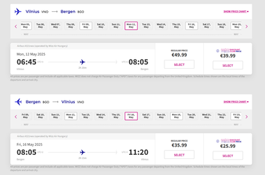 Wizz Air запускає п’ять нових рейсів по Європі