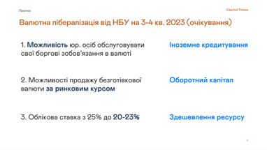 Як зміниться курс валют: Invest Talk Summit